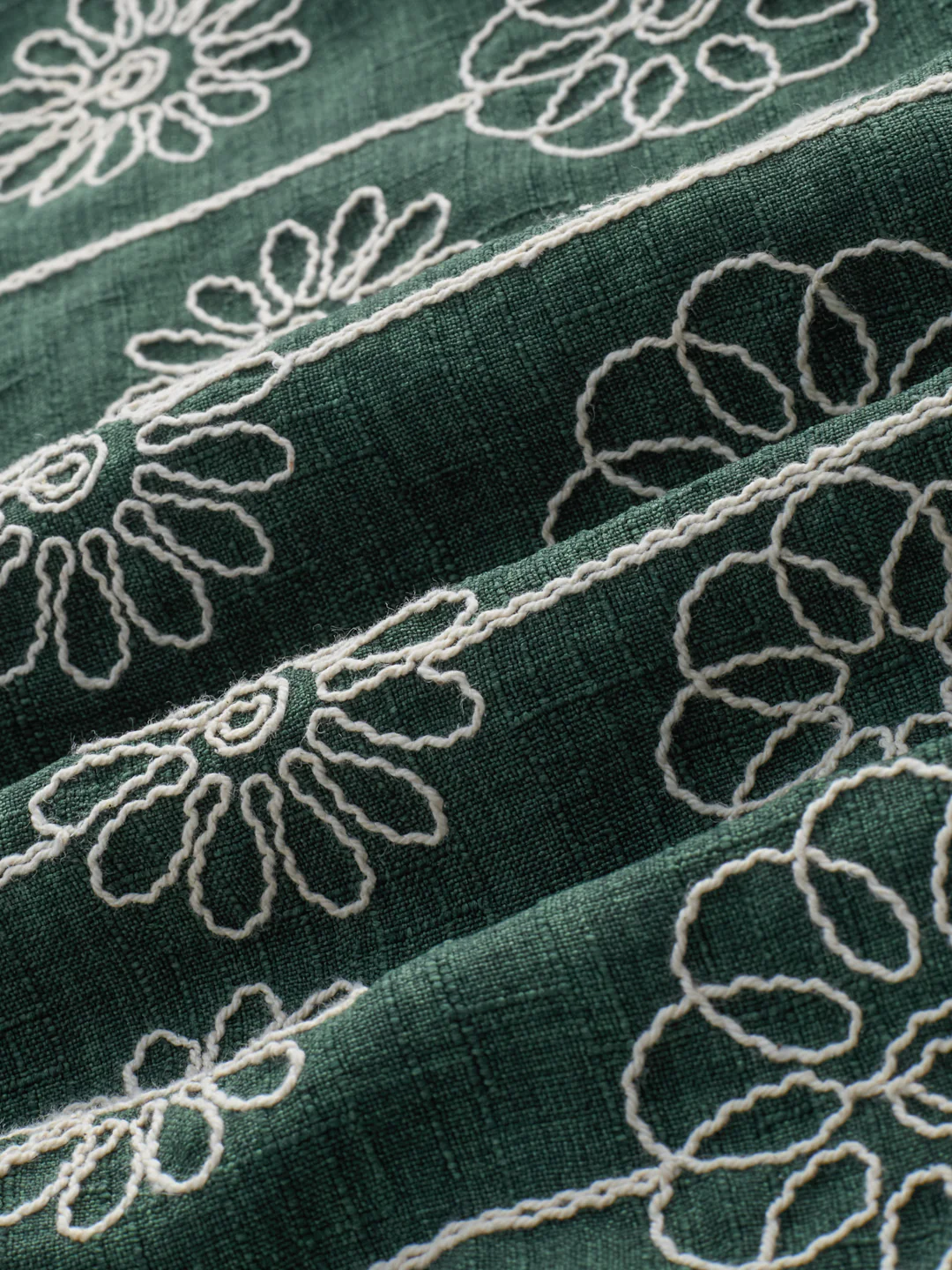 Emerald Green Floral Panel Embroidered Kurta - Image 3